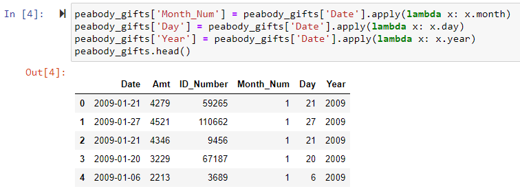 Extracting the day, month number, and year from each date