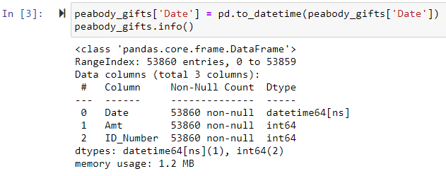 Converting the d type of the date field to be datetime