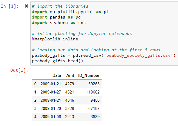 Import libraries and load data