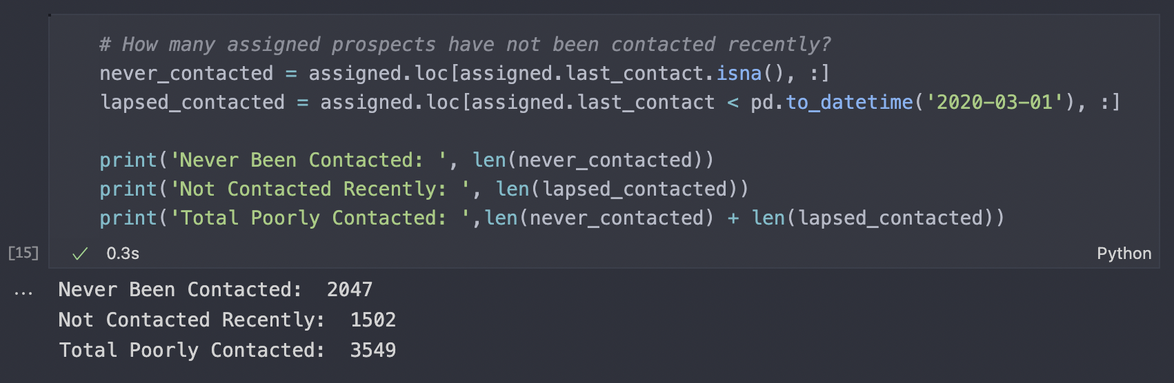 Python code displaying contact history